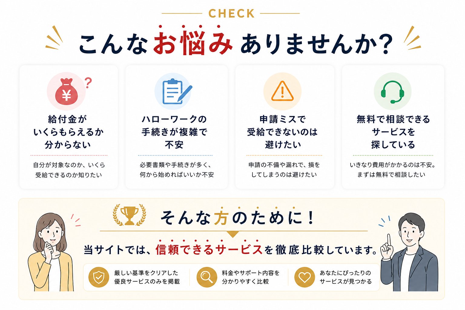 退職後の給付金についてのお悩み4つ。給付金がいくらもらえるか分からない／ハローワークの手続きが複雑で不安／申請ミスで受給できないのは避けたい／無料で相談できるサービスを探している。当サイトでは信頼できるサービスを徹底比較しています。